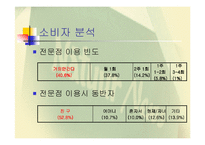 [마케팅] 나뚜루의 전략분석-16