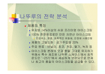 [마케팅] 나뚜루의 전략분석-19