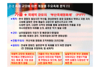 [마케팅기획서] 부산 지역의 계절별 축제의 활성화 방안으로 통한 이미지극대화 전략-10
