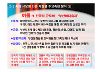 [마케팅기획서] 부산 지역의 계절별 축제의 활성화 방안으로 통한 이미지극대화 전략-11
