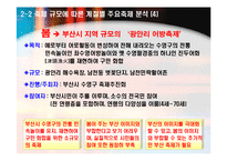 [마케팅기획서] 부산 지역의 계절별 축제의 활성화 방안으로 통한 이미지극대화 전략-13
