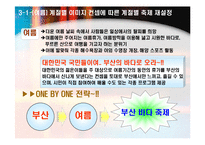[마케팅기획서] 부산 지역의 계절별 축제의 활성화 방안으로 통한 이미지극대화 전략-19