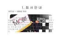 현대모비스 핵심역량개발-3
