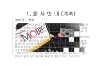 현대모비스 핵심역량개발-4
