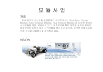 현대모비스 핵심역량개발-8