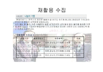 현대모비스 핵심역량개발-13