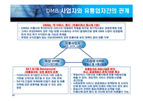 [마케팅] 캐즘극복을 위한 DMB단말기 유통 선택 대안에 대한 연구-10