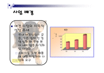 [사업계획서] 애견목욕 사업계획서-6