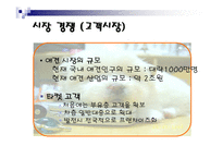 [사업계획서] 애견목욕 사업계획서-11