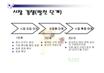 [사업계획서] 애견목욕 사업계획서-14