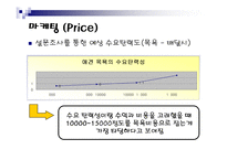 [사업계획서] 애견목욕 사업계획서-17