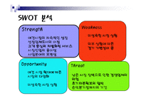 [사업계획서] 애견목욕 사업계획서-19