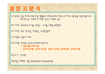 [마케팅전략] 레드망고 브랜드가치의 극대화 방안-13
