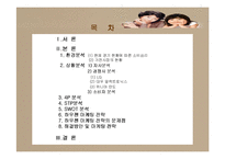 [마케팅전략] 브랜드 마케팅 하우젠 분석-2