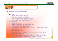 프레스코 마케팅전략기획서-20