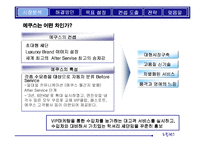 [마케팅전략기획서] 에쿠스의 브랜드 가치 극대화 방안-7