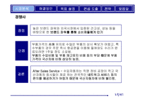 [마케팅전략기획서] 에쿠스의 브랜드 가치 극대화 방안-10