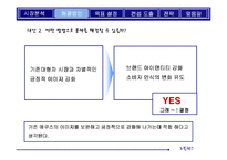 [마케팅전략기획서] 에쿠스의 브랜드 가치 극대화 방안-20