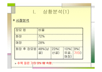 수목장에 대한 마케팅전략-5