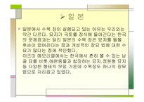 수목장에 대한 마케팅전략-8