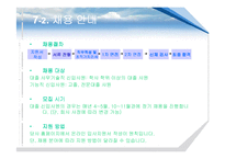GS칼텍스 핵심역량개발-12