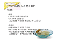 하겐다즈 마케팅기획서-10