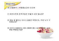 하겐다즈 마케팅기획서-17