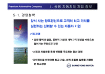 [인적자원관리] 쌍용자동차 HRM의 문제점-13