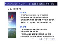 [인적자원관리] 쌍용자동차 HRM의 문제점-14