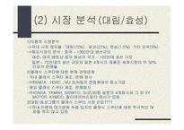 [마케팅전략기획서] 클래식 스쿠터 오토바이 마케팅기획서-7