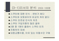 [마케팅전략기획서] 클래식 스쿠터 오토바이 마케팅기획서-8