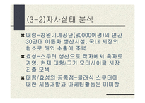 [마케팅전략기획서] 클래식 스쿠터 오토바이 마케팅기획서-12