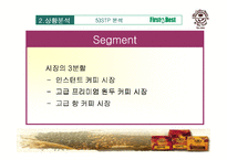 [마케팅] 커피빈 Coffee Bean 브랜드가치 극대화 방안-19