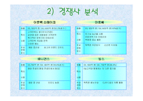 [마케팅] 크라제버거 브랜드가치 향상 전략-10