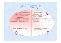 [마케팅] 크라제버거 브랜드가치 향상 전략-14