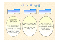 [마케팅] 크라제버거 브랜드가치 향상 전략-20