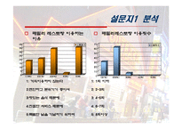 [마케팅] 아웃백 OutBack 외식업체 선도전략-14