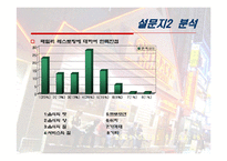 [마케팅] 아웃백 OutBack 외식업체 선도전략-17
