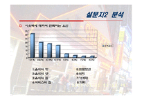 [마케팅] 아웃백 OutBack 외식업체 선도전략-20