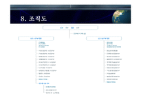 삼성물산 핵심역량개발-10