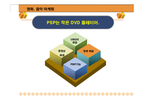 [마케팅] 소니엔터테인먼트 코리아(PSP) 마케팅전략-10