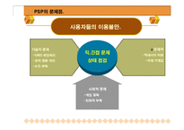 [마케팅] 소니엔터테인먼트 코리아(PSP) 마케팅전략-12