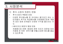 [마케팅] 베이커리식 카페 A TWOSOME Place의 부산 진출을 위한 마케팅전략-5