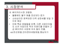 [마케팅] 베이커리식 카페 A TWOSOME Place의 부산 진출을 위한 마케팅전략-8
