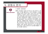 [마케팅] 베이커리식 카페 A TWOSOME Place의 부산 진출을 위한 마케팅전략-16