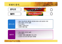 [마케팅] 키위브랜드 제스프리 브랜드가치 극대화 전략-10