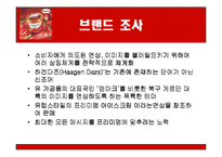 [마케팅] 하겐다즈 브랜드가치 극대화 방안-3