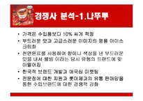 [마케팅] 하겐다즈 브랜드가치 극대화 방안-6