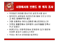 [마케팅] 하겐다즈 브랜드가치 극대화 방안-11