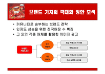 [마케팅] 하겐다즈 브랜드가치 극대화 방안-15